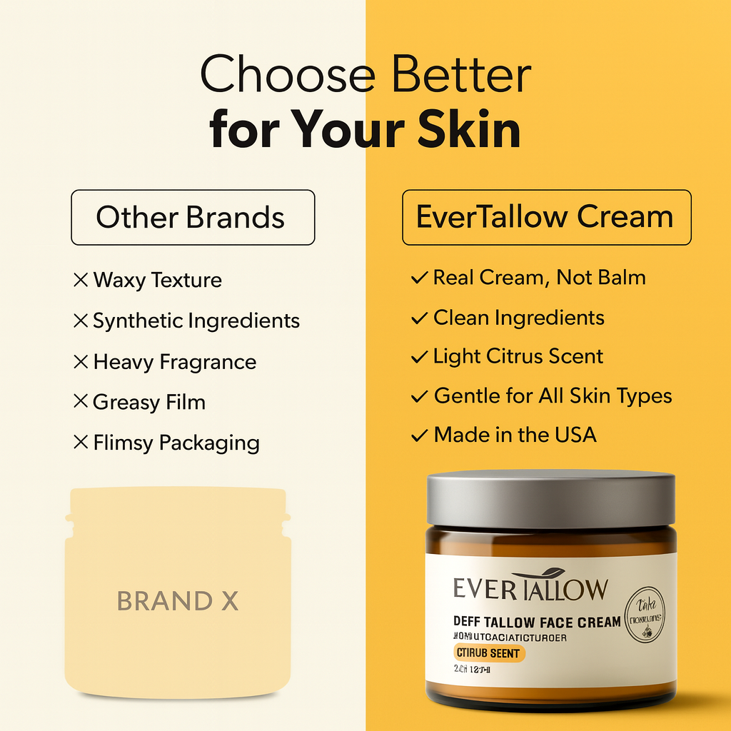 Beef Tallow Moisturizer