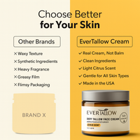 Beef Tallow Moisturizer